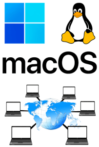 Fjernsupport på PC, Mac og Linux Fjernsupport på PC, Mac og Linux